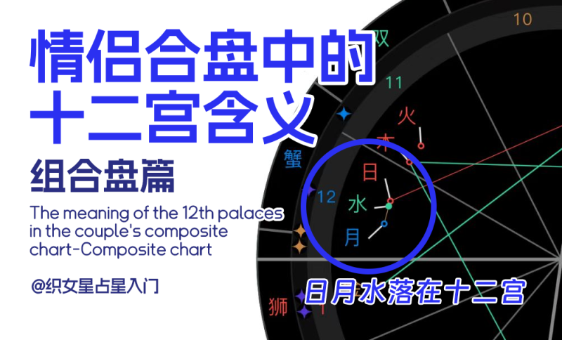 情侣合盘中的十二宫
