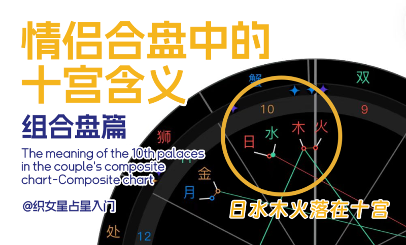 情侣合盘中的十宫