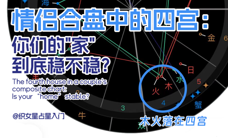 情侣合盘中的四宫