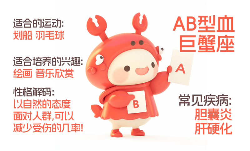 AB型巨蟹座