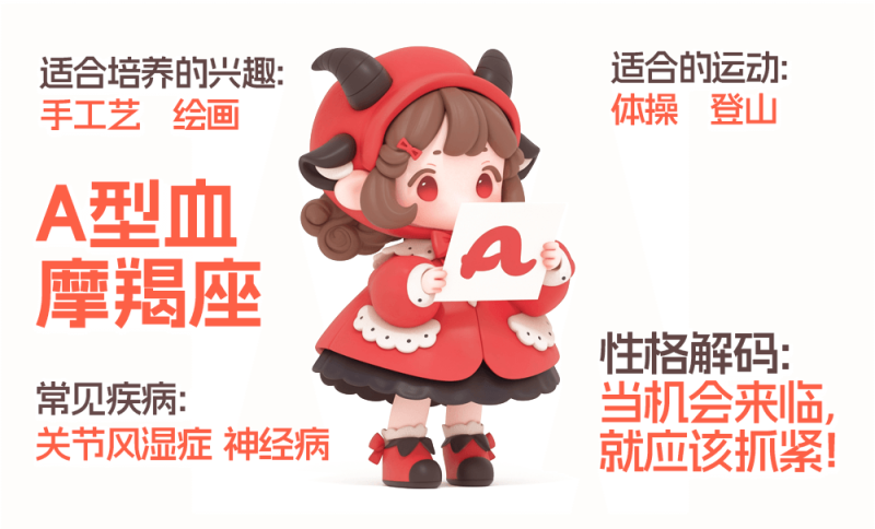 A型血摩羯座