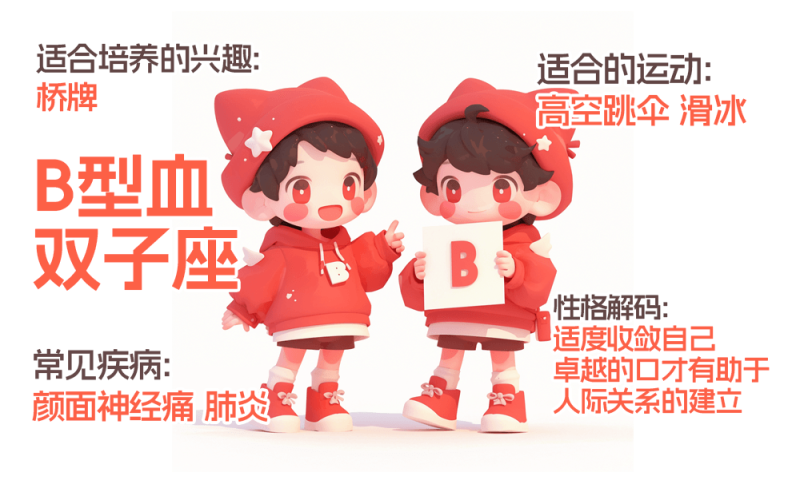 B型血双子座
