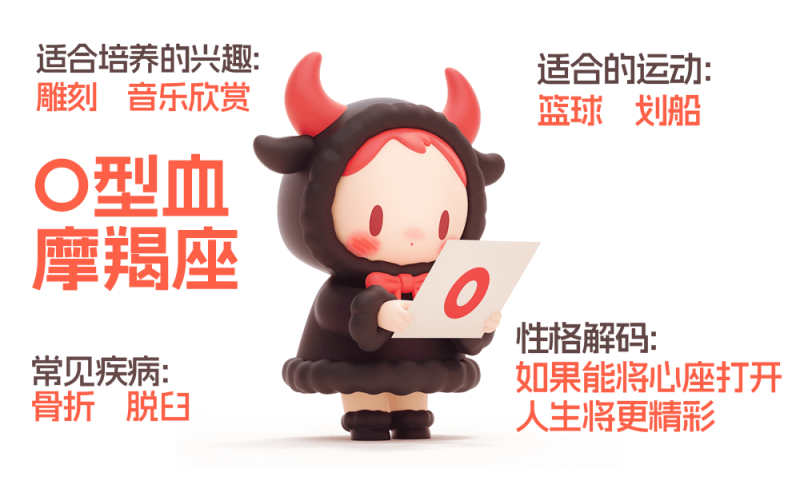 O型血摩羯座