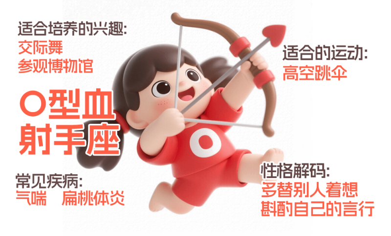 O型血射手座