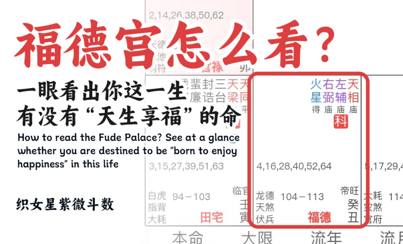  福德宫怎么看