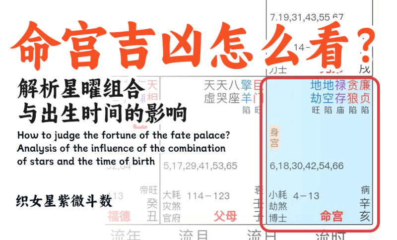 命宫吉凶怎么看