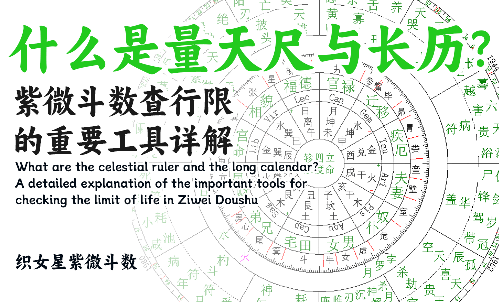 什么是量天尺与长历？紫微斗数查行限的重要工具详解