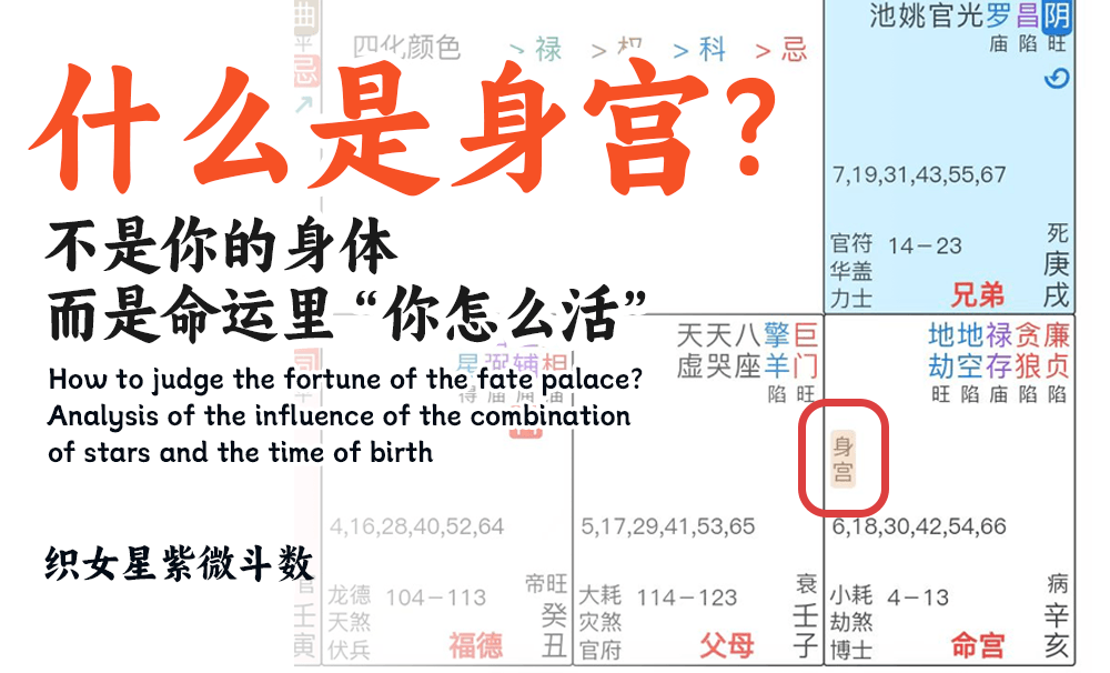 什么是身宫？不是你的身体，而是命运里“你怎么活”
