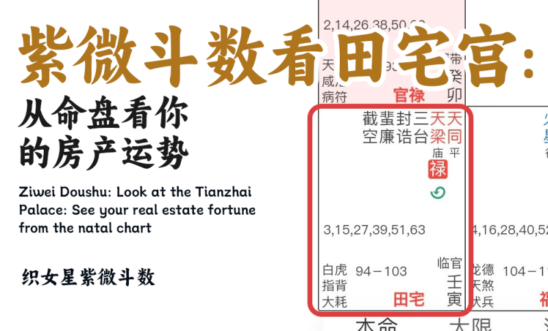 紫微斗数田宅宫