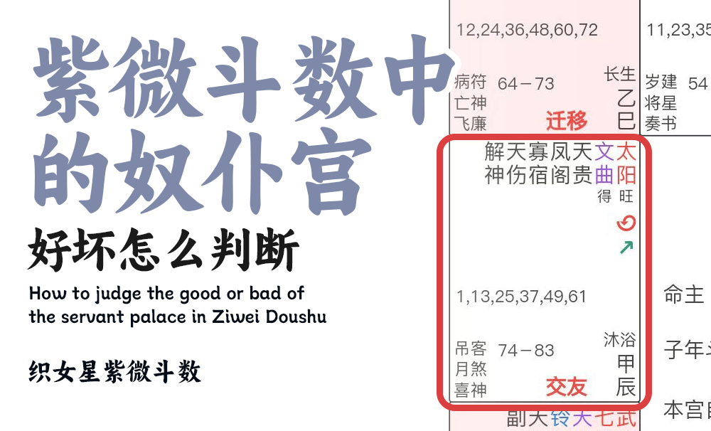 紫微斗数中的奴仆宫好坏怎么判断