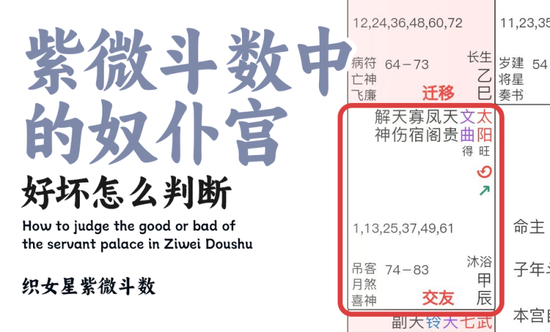  紫微斗数中的奴仆宫好坏怎么判断