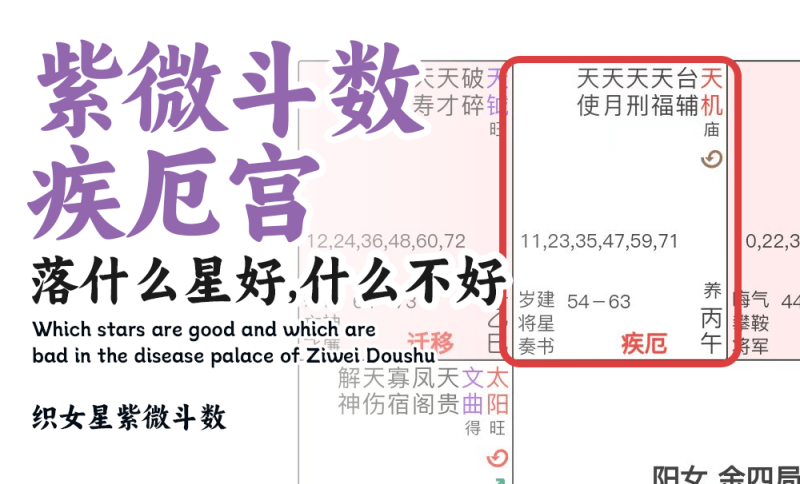 紫薇斗数疾厄宫