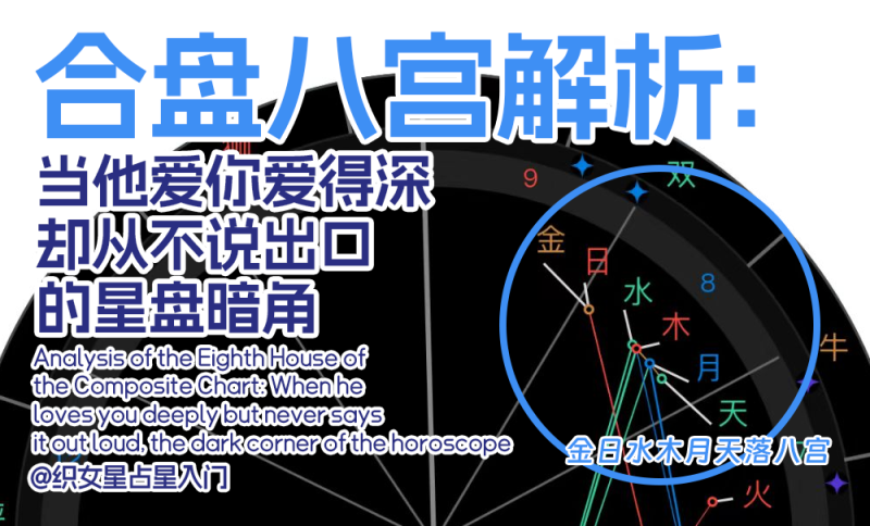合盘八宫解析