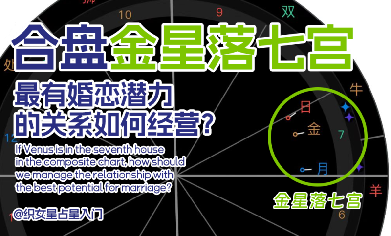 合盘金星落七宫