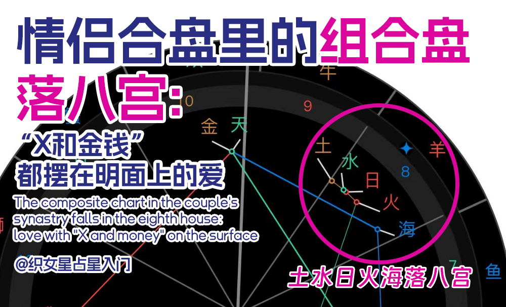 情侣合盘里的组合盘落八宫：“X和金钱”都摆在明面上的爱