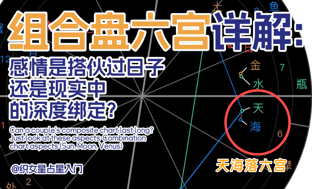 组合盘六宫详解：感情是搭伙过日子，还是现实中的深度绑定？