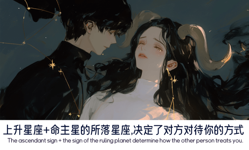上升星座+命主星的所落星座