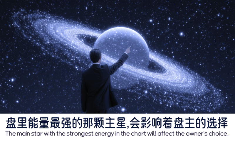 盘里能量最强的那颗主星