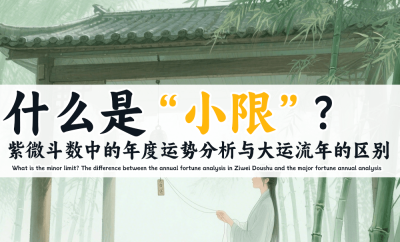 什么是小限
