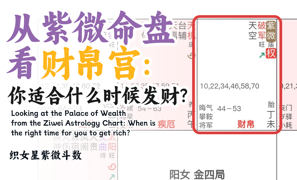 从紫微命盘看财帛宫：你适合什么时候发财？