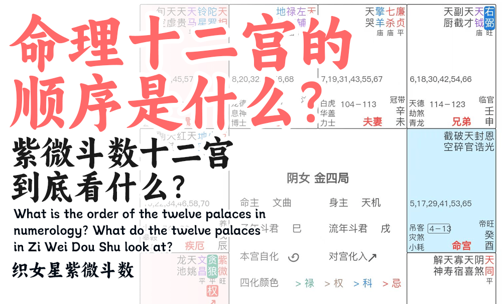 命理十二宫的顺序是什么？紫微斗数十二宫到底看什么？