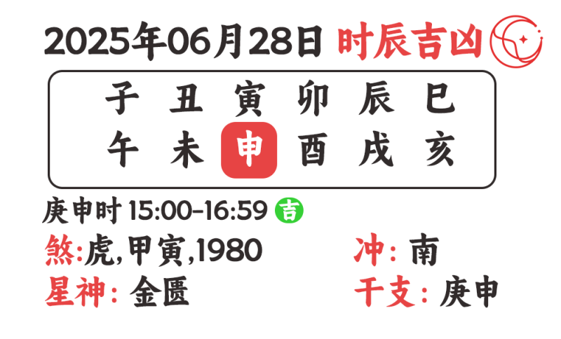 2025年06月28日时辰吉凶