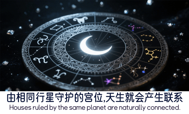 相同行星守护的宫位产生的联系