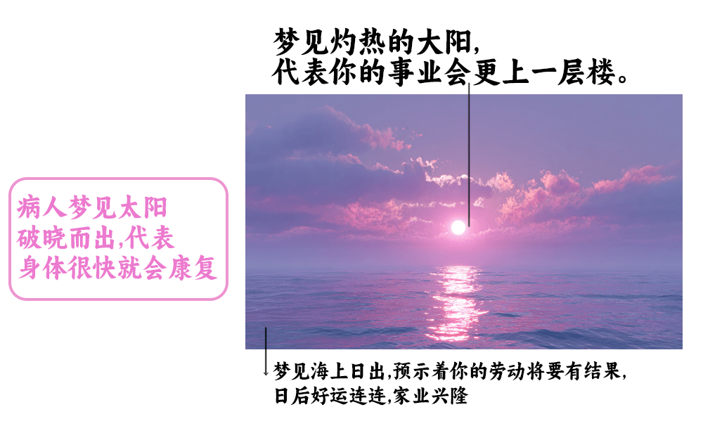 梦见太阳和月亮同时出现，意味着什么？