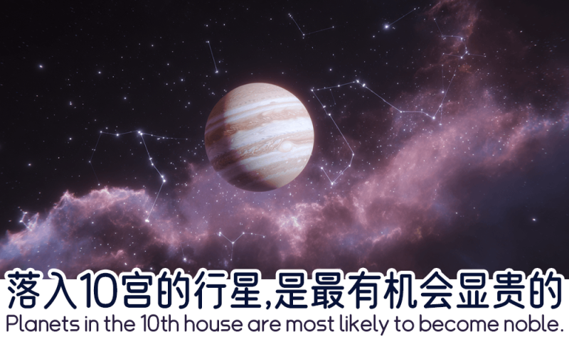 落入10宫的行星