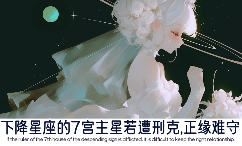 下降星座的7宫主星