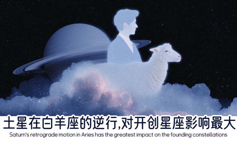 土星在白羊座的逆行