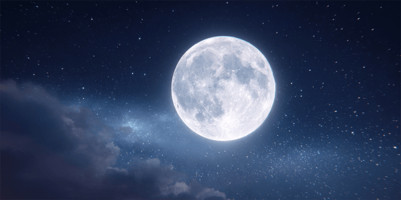 本命星盘中行星逆行