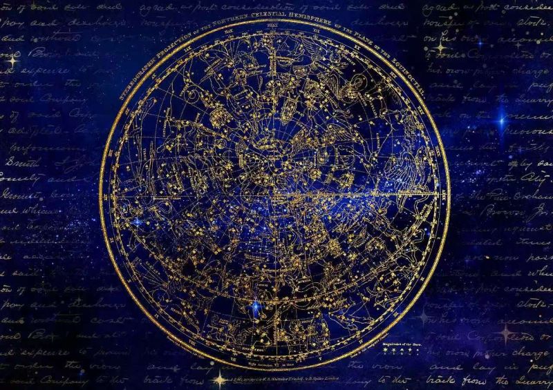 黄道十二星座的结构解析