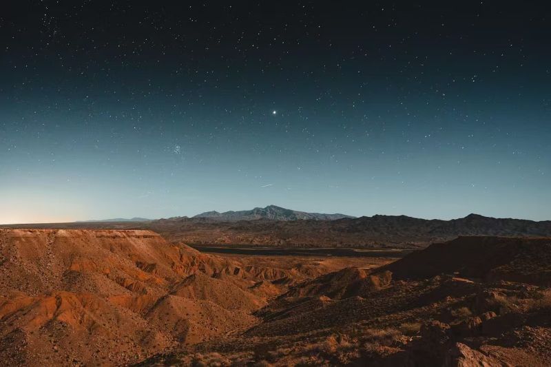 星盘中行星聚集的位置