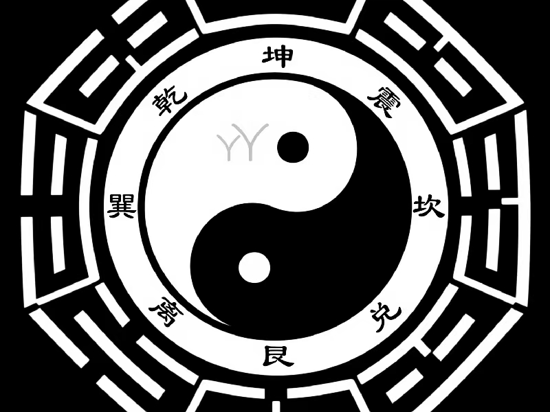 处女座和巽卦的联系