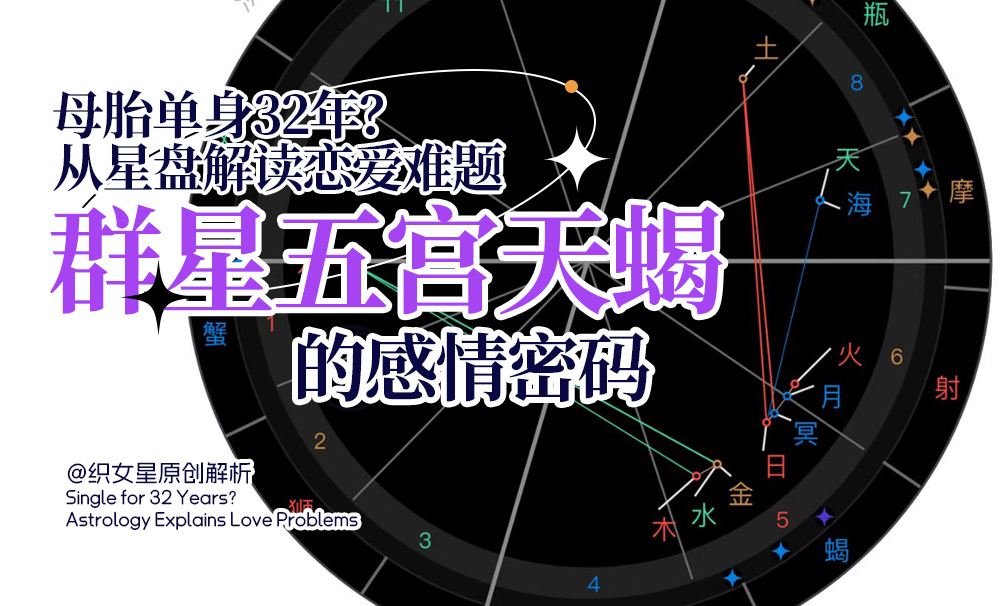 全星落在同一个宫位