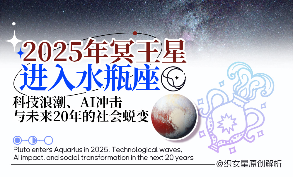 未来趋势2025
