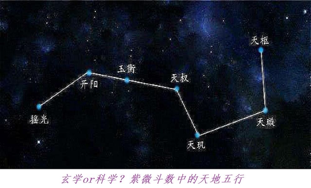 玄学or科学？紫微斗数中的天地五行！