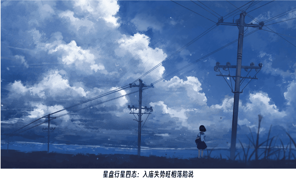 星盘行星四态：入庙失势旺相落陷说