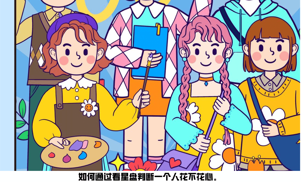 如何通过看星盘判断一个人花不花心