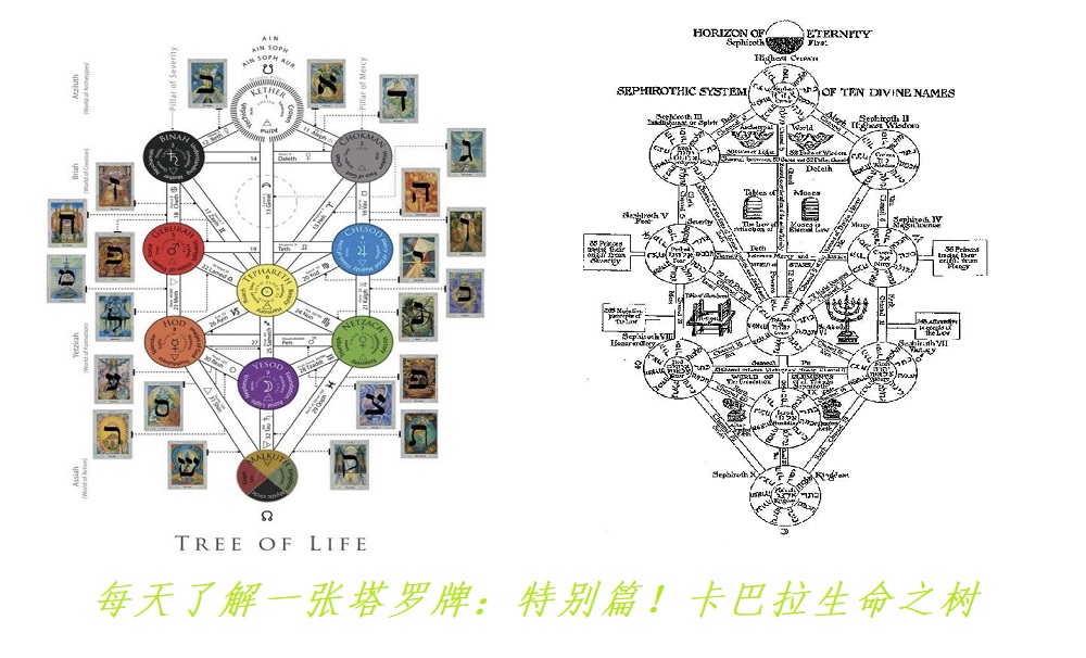 每天了解一张塔罗牌：特别篇！卡巴拉生命之树！（下）