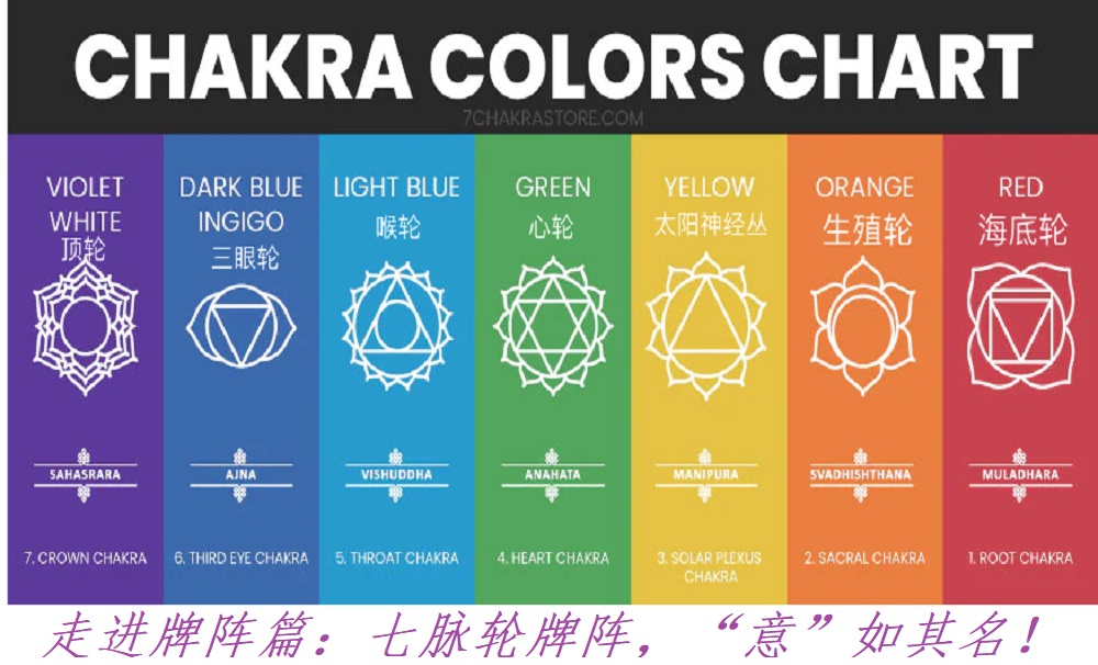 走进牌阵篇：七脉轮牌阵，“意”如其名！