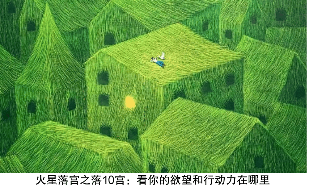 火星落宫之落10宫：看你的欲望和行动力在哪里