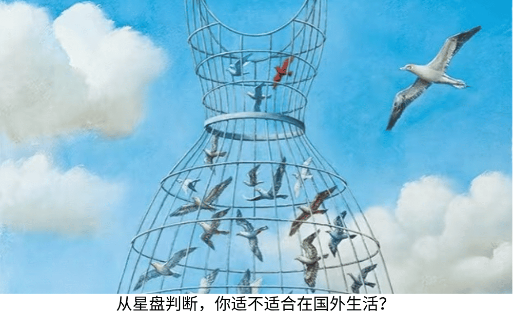 从星盘判断,你适不适合在国外生活?