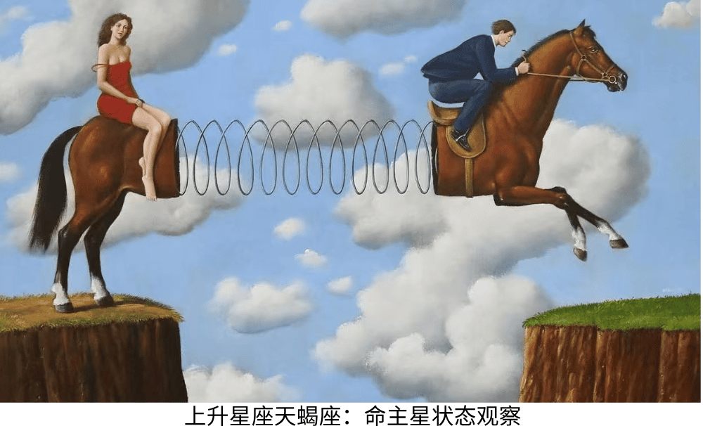 上升星座天蝎座:命主星状态观察