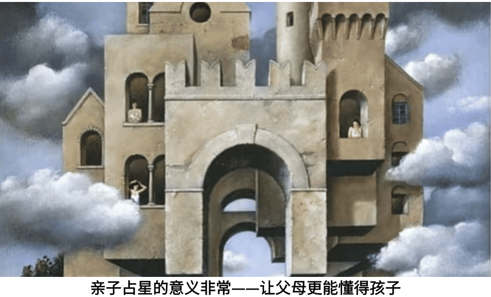 亲子占星的意义非常——让父母更能懂得孩子