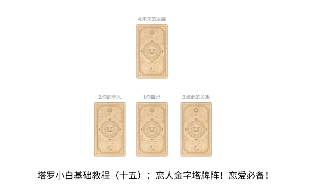 塔罗小白基础教程（十五）：恋人金字塔牌阵！恋爱必备！