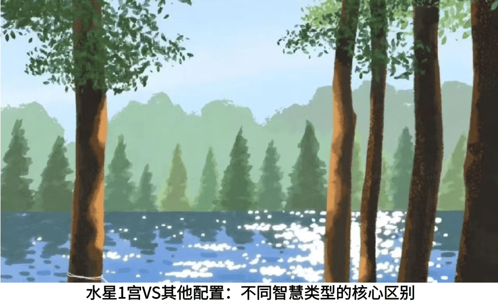 水星1宫VS其他配置：不同智慧类型的核心区别