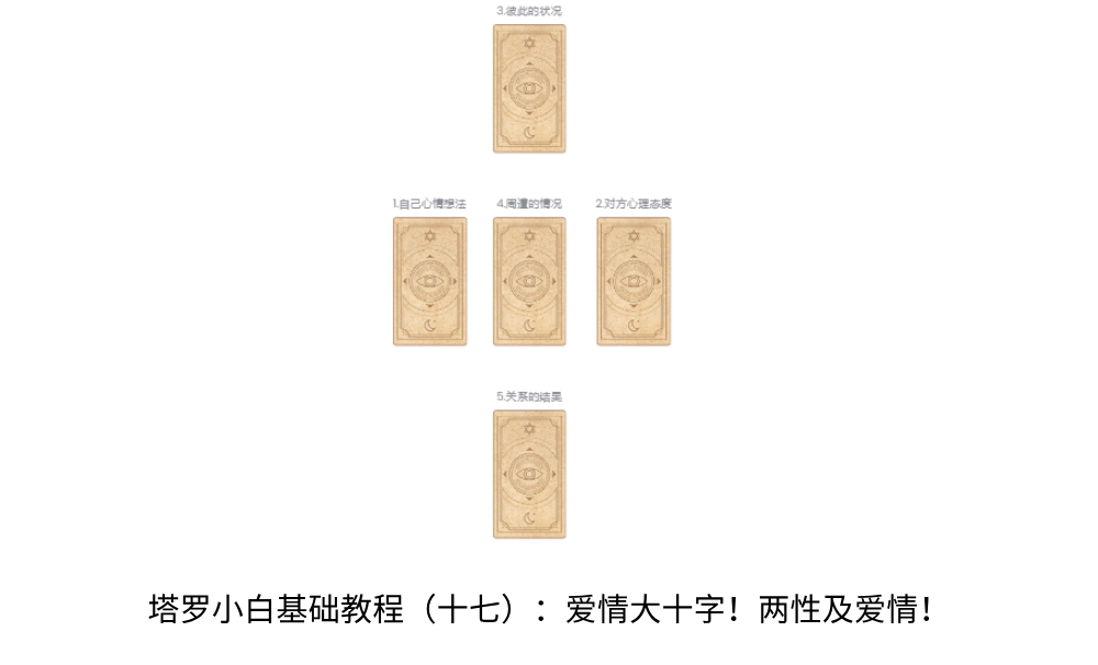 塔罗小白基础教程（十七）：爱情大十字牌阵！两性和感情！