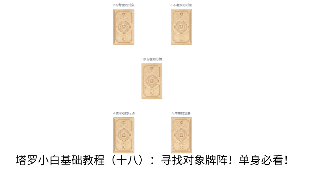 塔罗小白基础教程（十八）：寻找对象牌阵！单身必看！